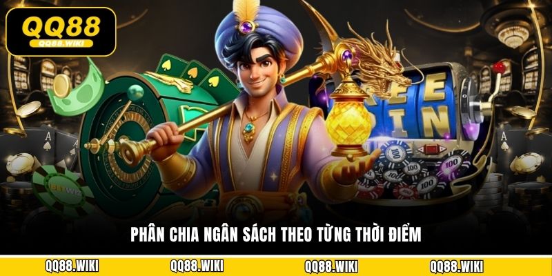 Phân chia ngân sách theo từng thời điểm
